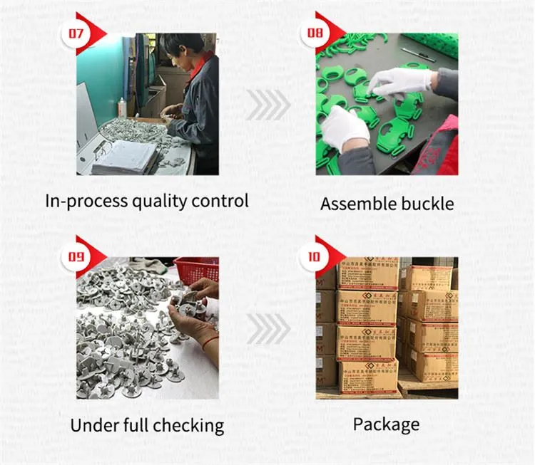 production process 3